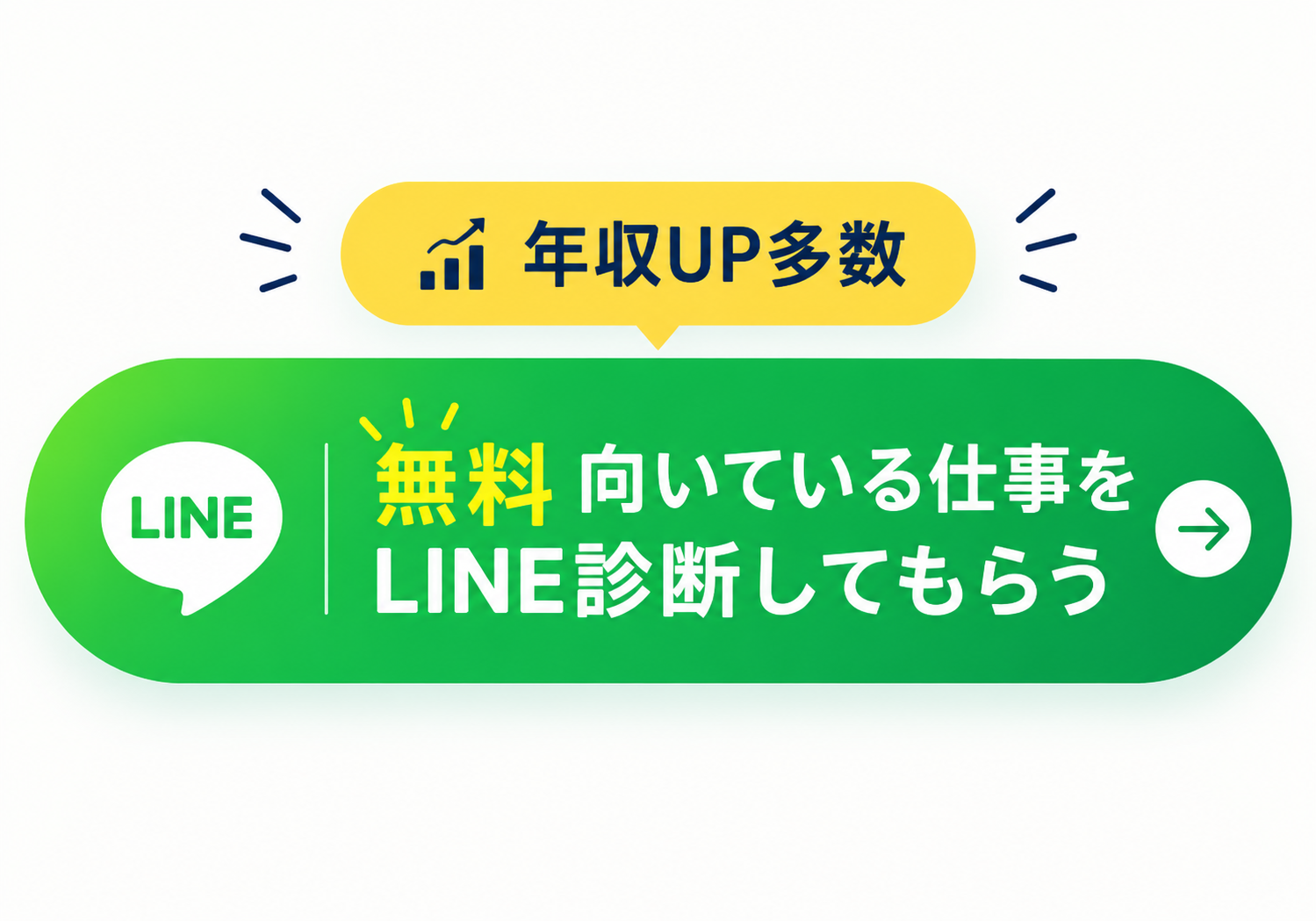 ライン診断してもらう